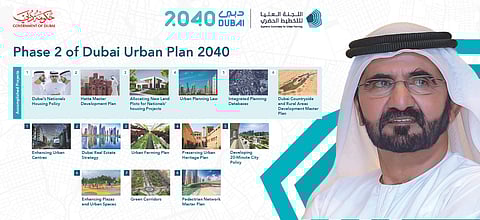 Mohammed bin Rashid Approves Phase II of Dubai 2040 Urban Master Plan