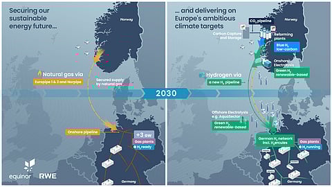RWE and Equinor Agree on Strategic Partnership for Decarbonisation