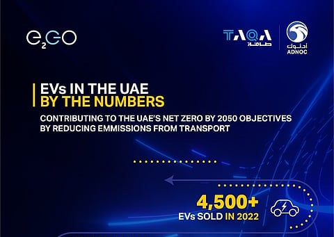ADNOC Distribution and TAQA to Provide EV Charging Points Across UAE
