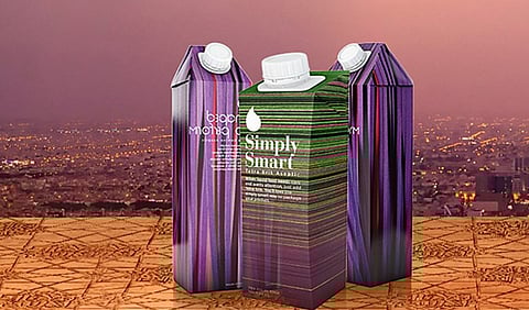 Consumers Emphasising on Recyclable & Eco-friendly Packaging Materials