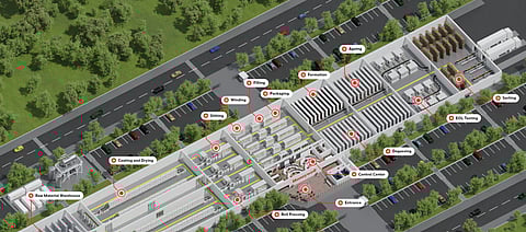 Honeywell Revolutionizes Large-scale Battery Manufacturing with Automation Software