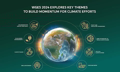 WGES 2024 Explores Key Themes to Build Momentum for Climate Efforts