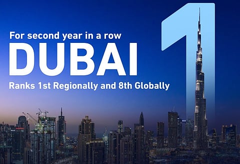 Dubai Ranks Among World’s Top 10 Cities in Global Power City Index for Second Consecutive Year