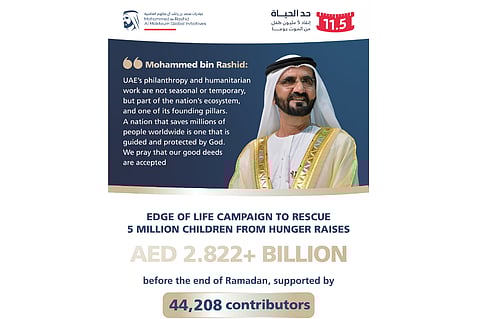 Edge of Life Campaign Raises Over Dh2.8 Billion to Fight Global Child Hunger