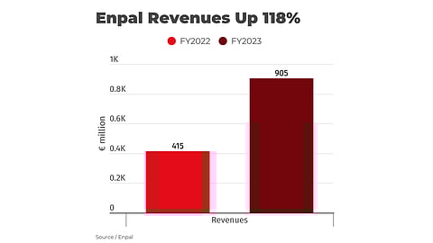 Enpal