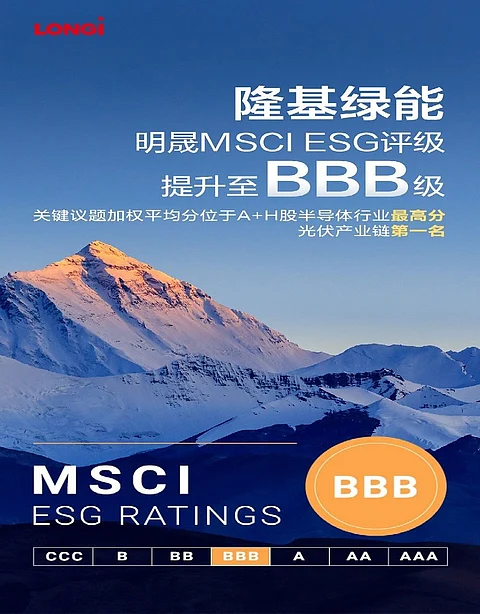 LONGi MSCI BBB Rating