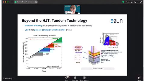 3SUN on TYN Flagship Event - Day 2