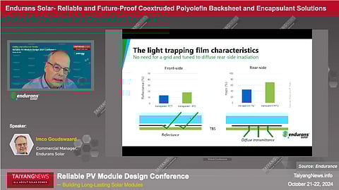 Better than fully transparent: The translucent backsheet from Endurans results in a better energy yield than the fully transparent variant due to the light trapping mechanism that specifically benefits rear-side light absorption. (Source: Endurans)