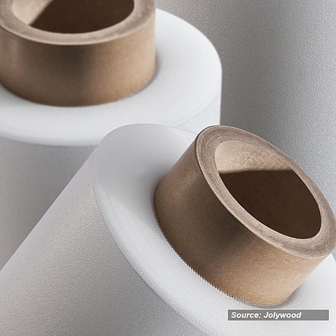 From mainstream EVA to next-gen thermoplastics, the focus shifts toward performance-driven customization. (Source: Jolywood)