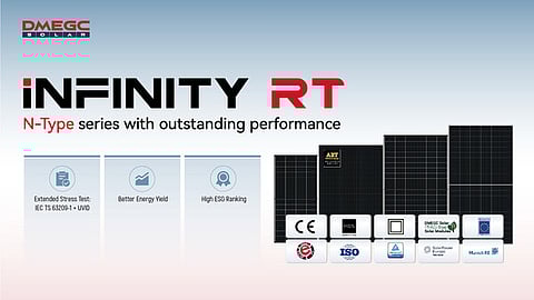 DMEGC Solar's expanded Infinity RT series module portfolio.