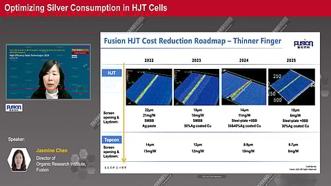 Reduce or replace silver: Future HJT optimization focuses on minimizing silver usage through fine-line printing and lower silver content in pastes – or replacing it entirely. (Source: Fusion Materials)