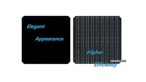 Worth the effort: The latest-generation BC structure involves 14 processing steps, including complex laser patterning, but the payoff is a high-performance cell with a visually appealing design. (Source: SPIC)
