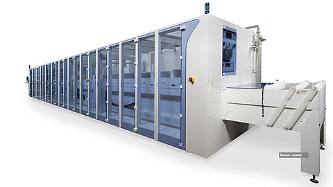 Inline Texturing Platform: exateq’s qTex 613 tool supports alkaline batch texturing for wafers up to G12, featuring 8 active chemical baths and a throughput of up to 24,000 half-wafers per hour. (Source: exateq GmbH)