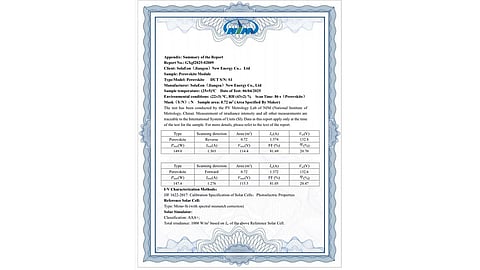 SolaEon perovskite module efficiency record