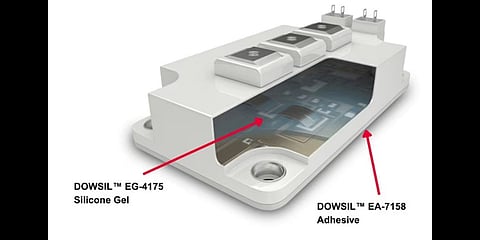Dow's latest silicone gel for IGBT stacks.