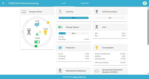 FENECON’s open-source energy management system (FEMS) integrates solar, storage, and electric loads, offering flexible control and real-time optimization. (Photo Credit: The smarter E AWARD 2025)