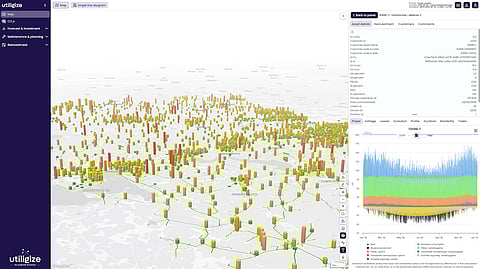 Utiligize’s Forecast and Investment platform helps grid operators anticipate future demands, plan network upgrades, and improve reliability through data-driven forecasting and analysis. (Photo Credit: The smarter E AWARD 2025)