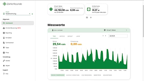 Zählerfreunde’s white-label energy management software SaaS solution helps utilities visualize multi-energy data, manage CO₂ insights, and meet upcoming German transparency regulations. (Photo Credit: The smarter E AWARD 2025)