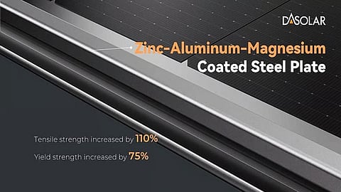 DAS Solar's Zinc-Aluminum-Magnesium coated steel plate