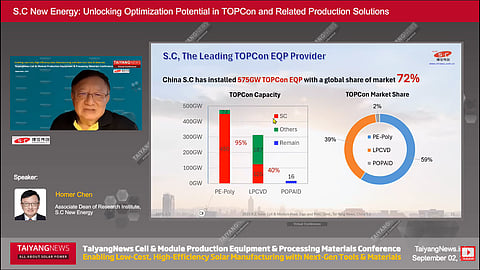 Shenzhen S.C’s Homer Chen outlined the factors influencing TOPCon’s continued dominance, ranging from equipment selection and cost structures to process improvements. (Photo Credit: TaiyangNews)