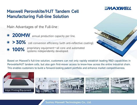 Maxwell's new cell line.