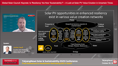 The presentation explored how resiliency can complement sustainability by addressing persistent uncertainty, highlighting both risks and emerging opportunities for the solar sector. (Photo Credit: TaiyangNews)