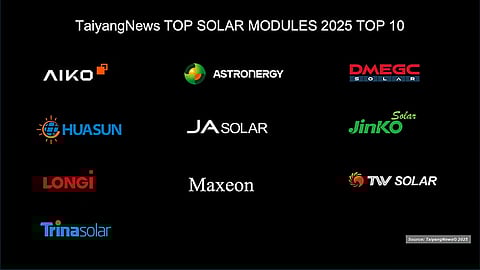 TaiyangNews Awards 2025 Badge of Excellence to Solar Module Efficiency Leaders