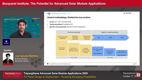 Juan Martinez, from the Becquerel Institute, summarized the Seamless-PV project’s assessment of how different integrated PV applications could realistically scale across Europe under technical, regulatory, and market constraints. (Photo Credit: TaiyangNews)