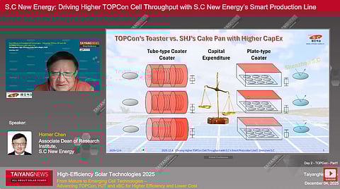 Shenzhen_SC_High Efficiency conference_2025