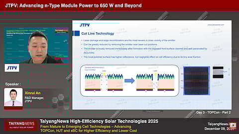 JTPV uses advancements in metallization, multi-cut cell design, and edge passivation at the cell level to increase module power beyond 650 W. (Photo Credit: TaiyangNews)