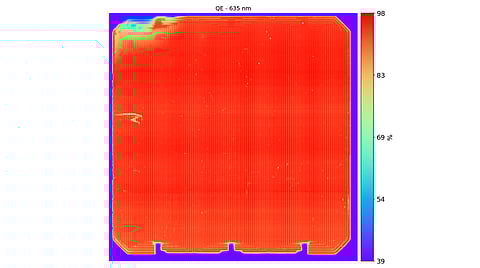 Hbaromega LBIC Characterization
