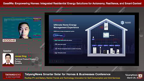 GoodWe’s integrated residential energy systems combine PV, battery storage, and smart controls to manage generation, consumption, and grid interaction. (Photo Credit: TaiyangNews)