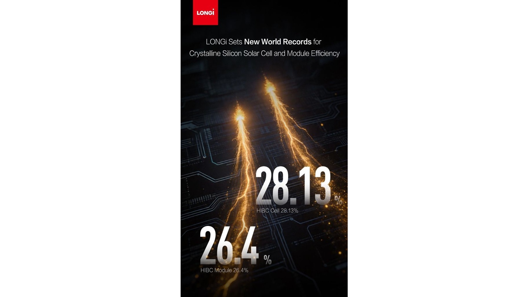 LONGi Achieves New HIBC Cell and Module Efficiency Records