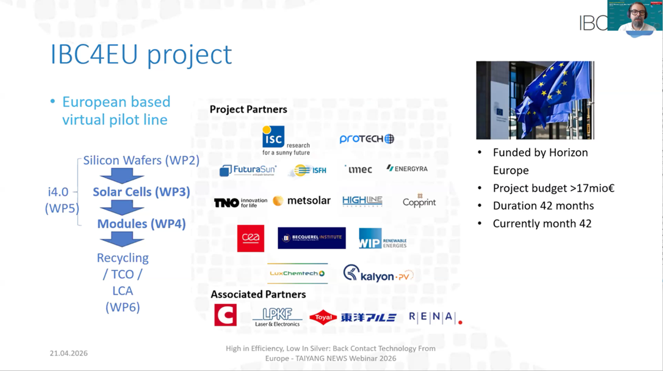 The IBC4EU project, funded by Horizon Europe with over €17 million, has completed its 42-month duration to implement a virtual pilot manufacturing line with all partners involved.