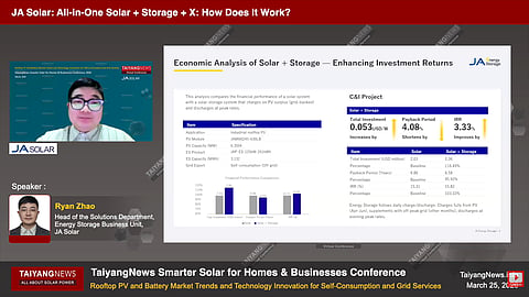 Integrated solar and storage systems are being positioned to manage risks across design, operation, and energy management stages. (Photo Credit: TaiyangNews)
