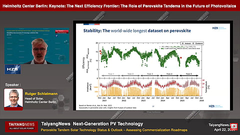 HZB’s Rutger Schlatmann highlighted the efficiency potential, stability progress, and commercialization pathway of perovskite-silicon tandem technology. (Photo Credit: TaiyangNews)