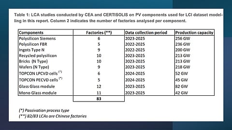 IEA PVPS