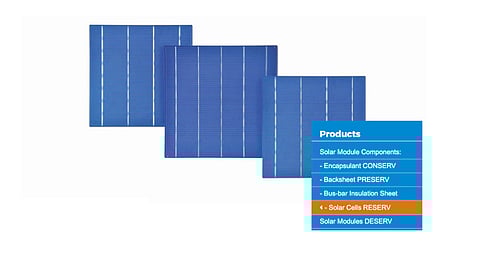Indian cell/module maker RenewSys is introducing 5-busbar solar cells as of July. (Photo Credit: RenewSys website screenshot)
