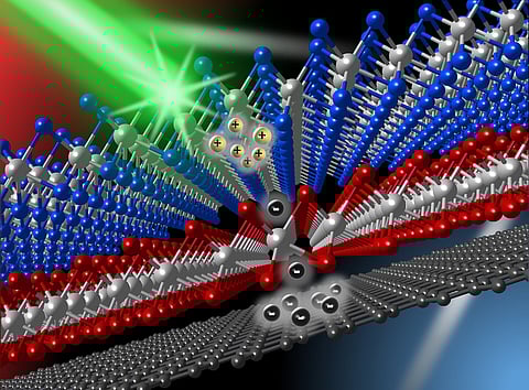 A graphene layer connected with two other atomic layers can extend the lifetime of excited electrons in graphene by several hundred times, researchers from the University of Kansas showed in (Photo Credit: Matthew Bellus / University of Kansas)