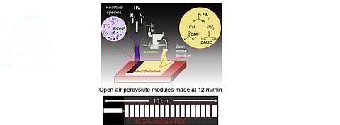 The open-air Rapid Spray Plasma Processing technology developed at Stanford University (shown here) accomplishes both applying and drying of perovskites liquid precursors that eliminates lengthy curing times. (Source: Stanford University / Joule)