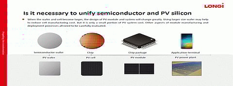 LCOE advantage 182mm: M10 modules can reduce the LCOE by about 0.5% compared to modules based on G12 wafers, according to calculations from LONGi Solar, which presented on 182mm wafer based modules at the TaiyangNews High Efficiency Solar Conference. (source: LONGi)