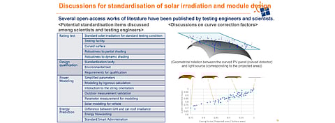 While there is no international standardization structure as of now for integrated PV-powered vehicles, the new IEA PVPS report suggests factors that can be incorporated basis potential items discussed between scientists and testing engineers. (Source: IEA PVPS)