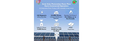 The new 100 MW solar power project in Oman is planned to be modelled on the kingdom’s 1st utility scale project, Amin Solar Power Plant also with 100 MW capacity. (Source: Petroleum Development Oman)