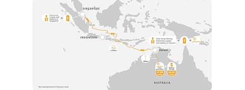 From 10 GW to 13.1 GW to now 17 GW, Sun Cable’s planned solar power farm in Darwin may grow to 20 GW capacity, the company has indicated. (Source: Sun Cable)