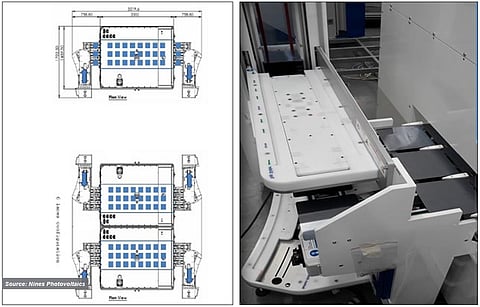 Dry and small: Nines Photovoltaics’ atmospheric dry etching process called ADE that aptly fulfils the requirements of single-side etching in TOPCon to remove the wrap-around. The 3-lane tool, shown here, supports a throughput of 4,000 wafers in a small footprint of 6m2  (Source: Nines Photovoltaics)