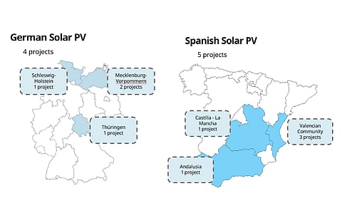 In Germany, Ingka Group is investing in 4 solar power projects, and in Spain 5 facilities, from German solar PV company Enerparc for €340 million. (Source: Ingka Holding B.V.)