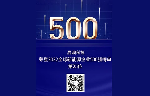 JA Solar has been ranked 25 in the recently released list of Top 500 Global New Energy Enterprises. This is 11 places up since last year. (Photo Credit: JA Solar)