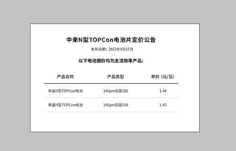 Jolywood releases its latest TOPCon cell prices and there has been an increase of RMB 0.04/W in both single crystal n-type TOPCon cells and monocrystalline n-type TOPCon cells. (Photo Credit: Jolywood)
