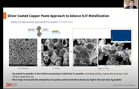 Copper filler: In order to reduce the silver consumption, leading paste makers such as DKEM are working on paste make of silver coated copper particles. (Source: TaiyangNews Conferences; DKEM)