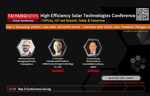 Do not miss the interesting discussion that will take place on Day 3 of TaiyangNews Virtual Conference on High Efficiency Solar Technologies – TOPCon, HJT and Beyond, Today & Tomorrow, where Founder and President LONGi Green Energy Technology, Li Zhenguo; and Vice President of Central R&D Institute LONGi, Dr Xu Xixiang, will discuss the company’s new solar cell world record. To register, scan the QR Code int eh picture above now. (Photo Credit: TaiyangNews)